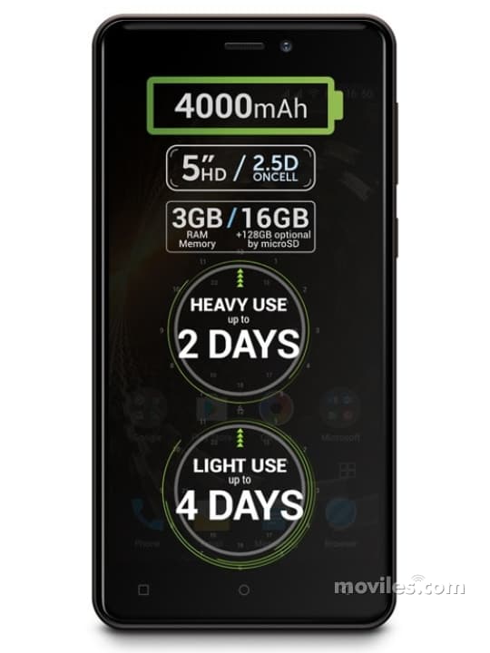 Allview P9 Energy mini