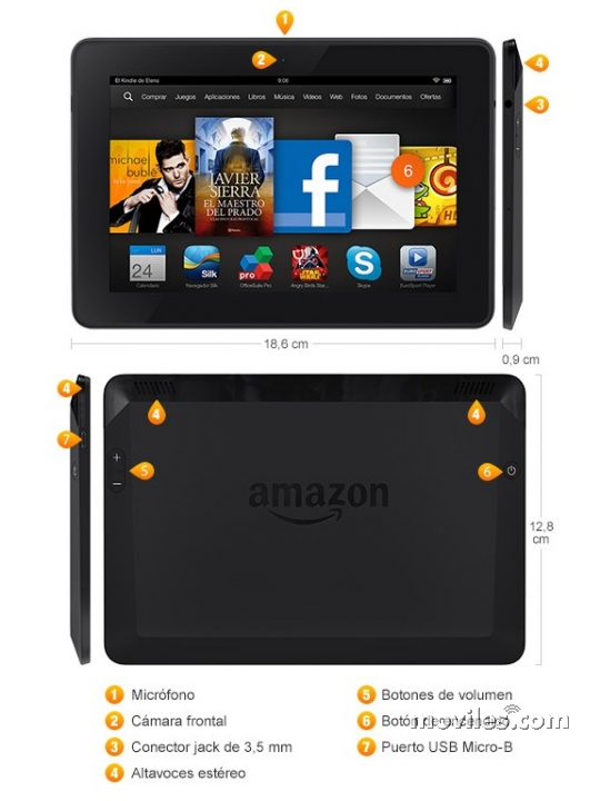 Image 3 Tablet Amazon Kindle Fire HDX