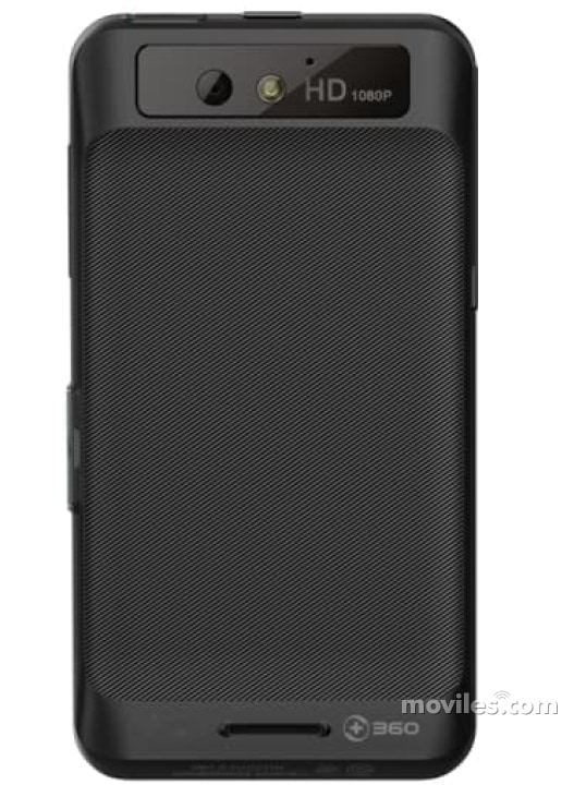 Image 3 Haier W910 