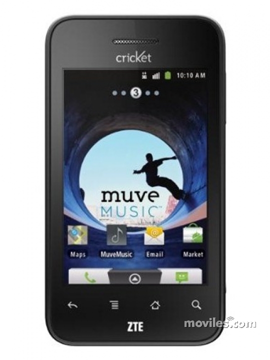 ZTE Score